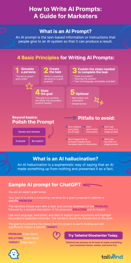 vai trò của prompt trong AI