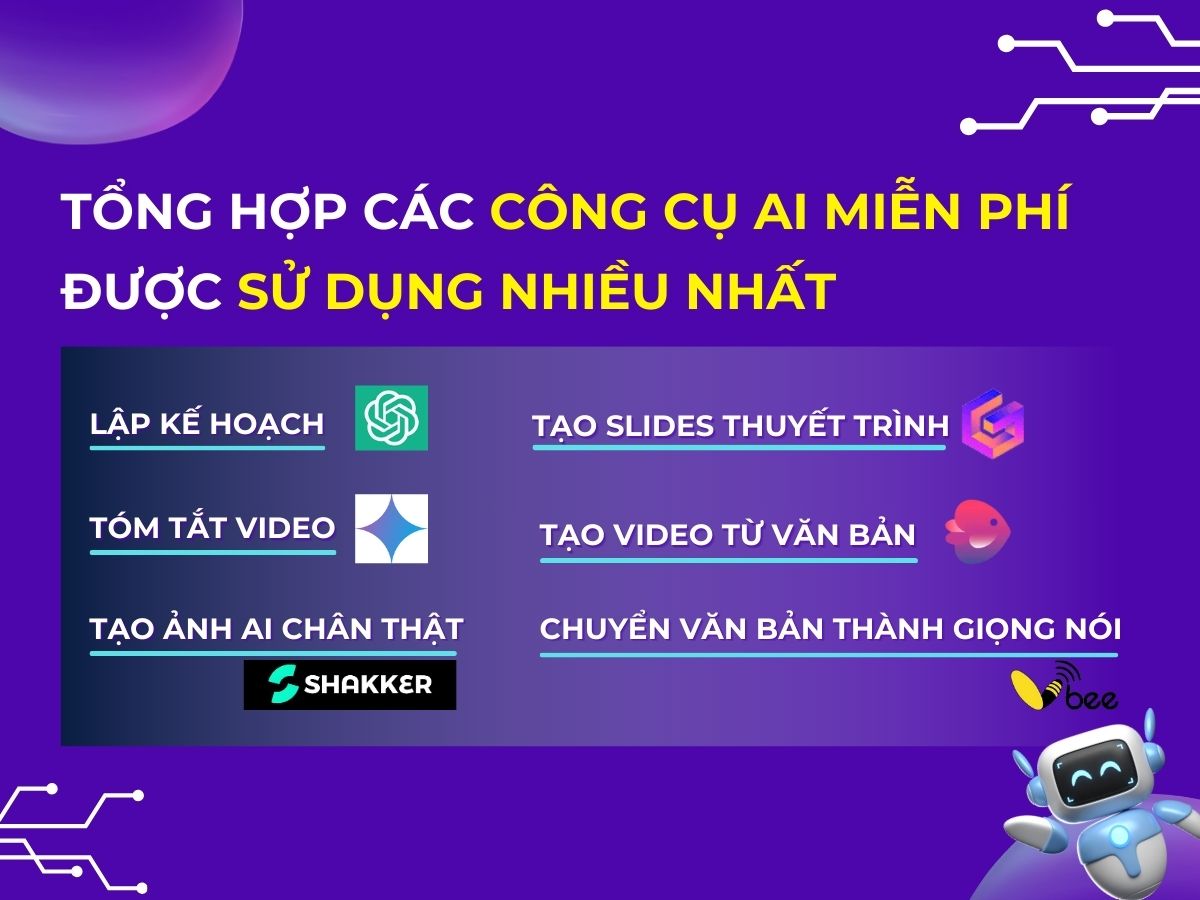 lợi ích công cụ AI miễn phí