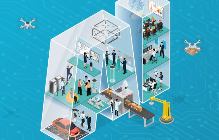 AI trong kinh doanh và tự động hóa