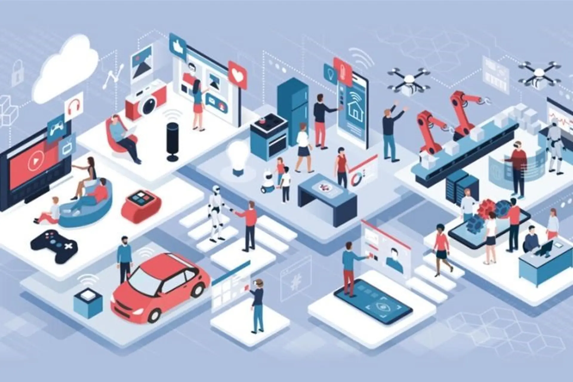 So sánh IoT và AIoT