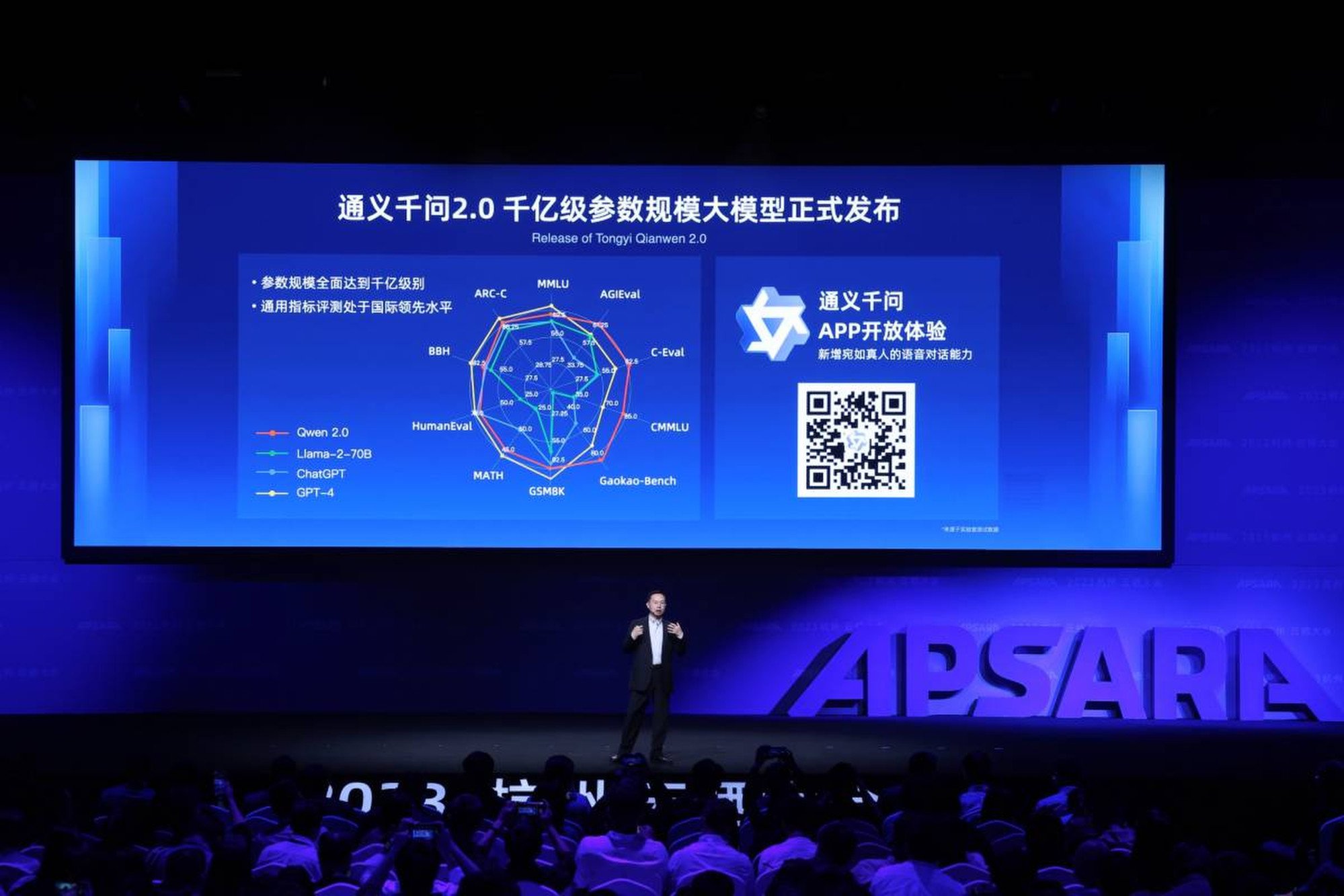 Alibaba's cloud unit unveils new suite of industry-specific digital tools  built on its AI model, widening its reach in the enterprise market | South  China Morning Post
