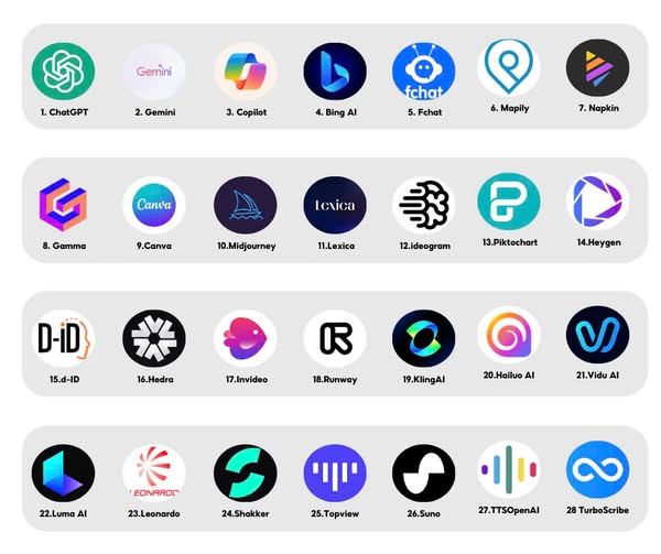 15 Công Cụ Thiết Kế AI Miễn Phí Không Thể Bỏ Qua Năm 2026