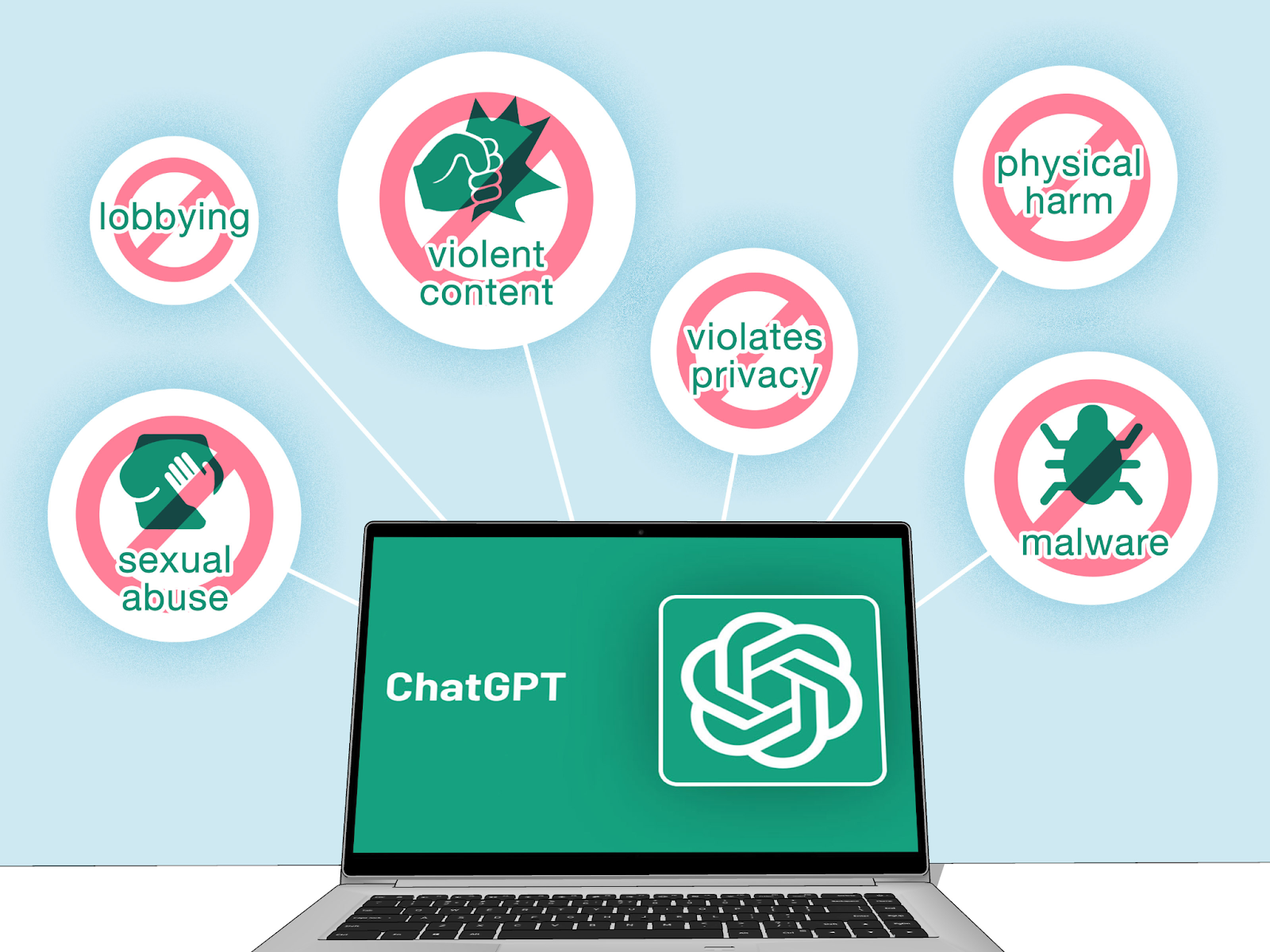 ChatGPT và hành lang pháp lý - Centrix
