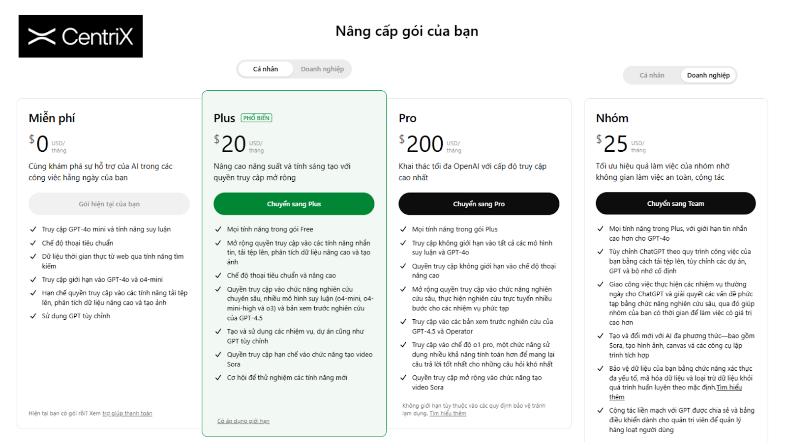 Giá các gói dịch vụ của OpenAI - Centrix