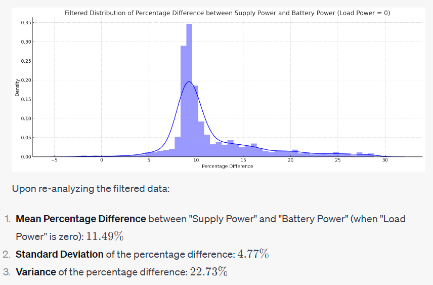 10 Cách Ứng Dụng ChatGPT Được Dùng Nhiều Nhất - Centrix
