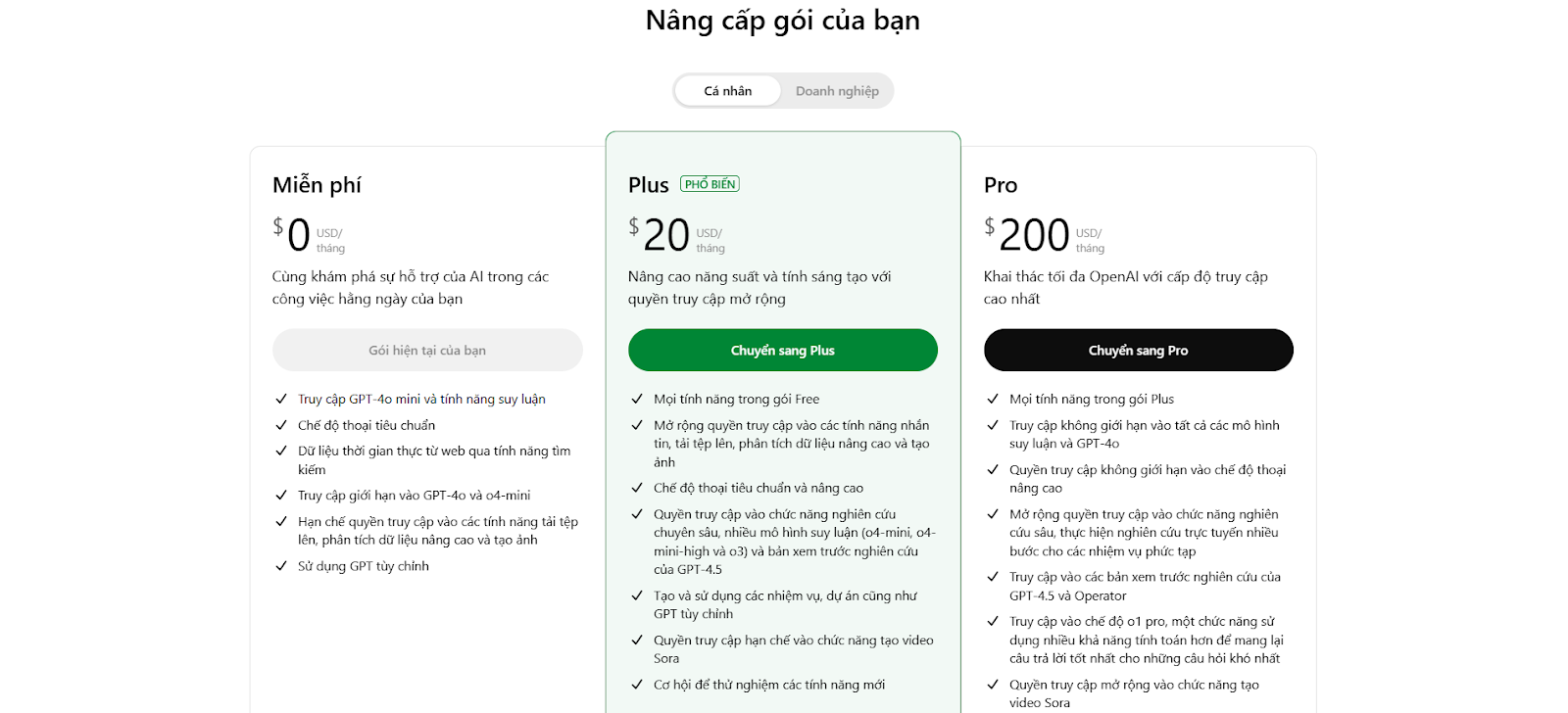 Viết CV Bằng ChatGPT: Bí Quyết Thu Hút Nhà Tuyển Dụng - Centrix