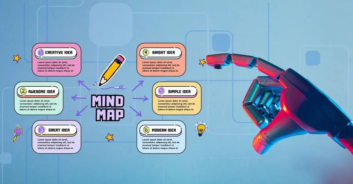 3 Bước Chuyển Văn Bản Thành Sơ Đồ Trong Vài Giây Với ChatGPT - Centrix