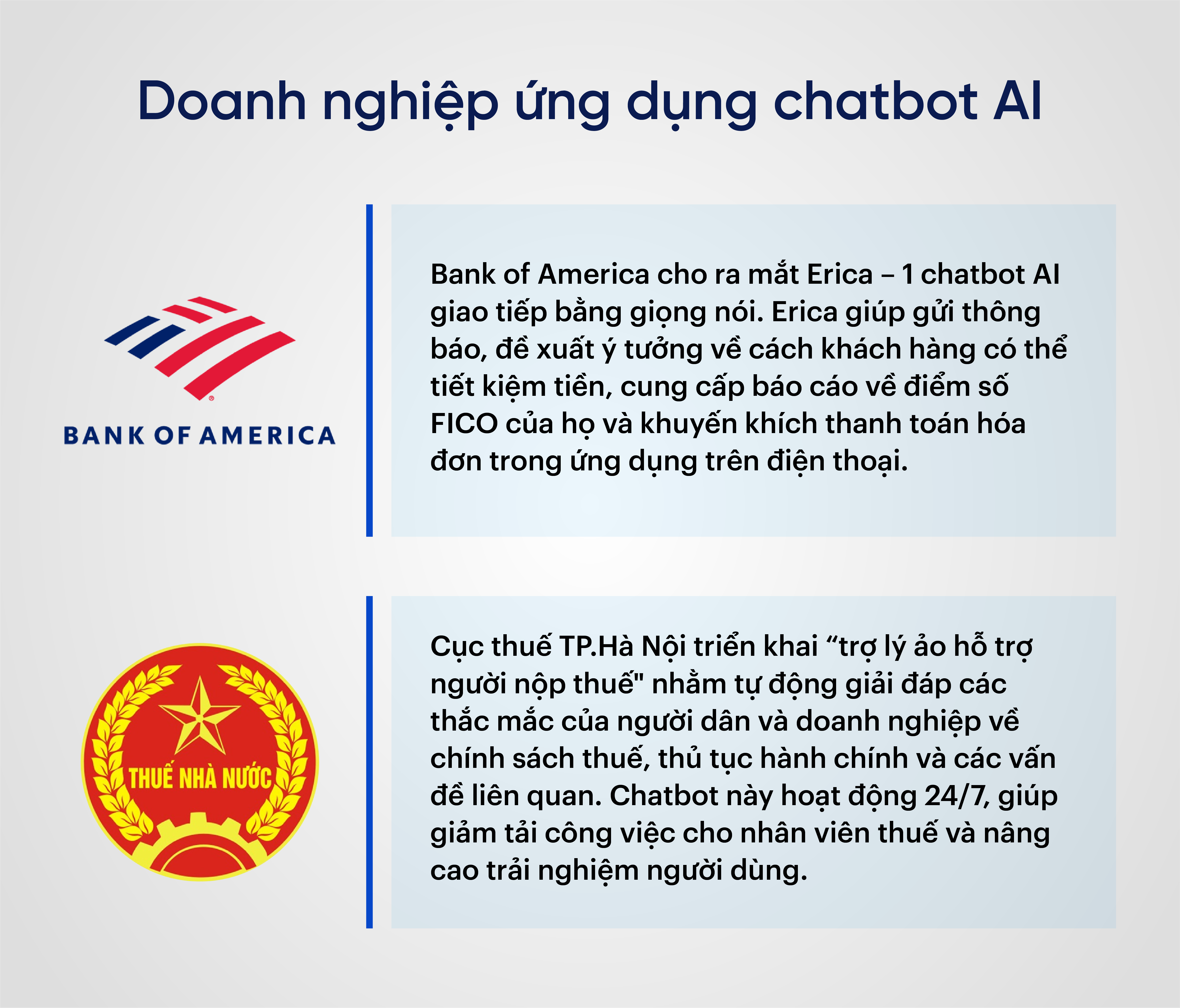 Nền tảng AI chatbot cho doanh nghiệp