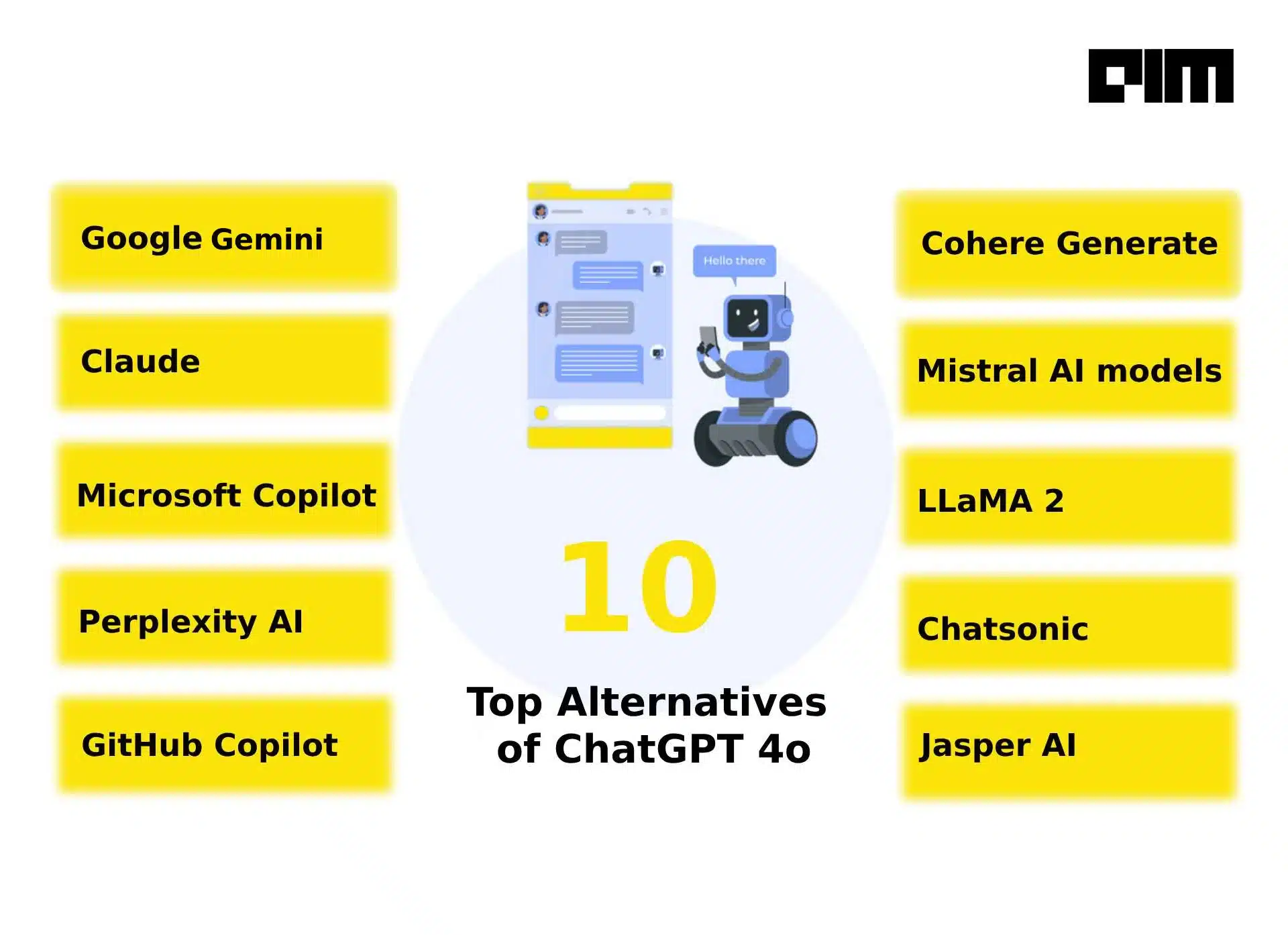 Google Gemini AI Chatbot