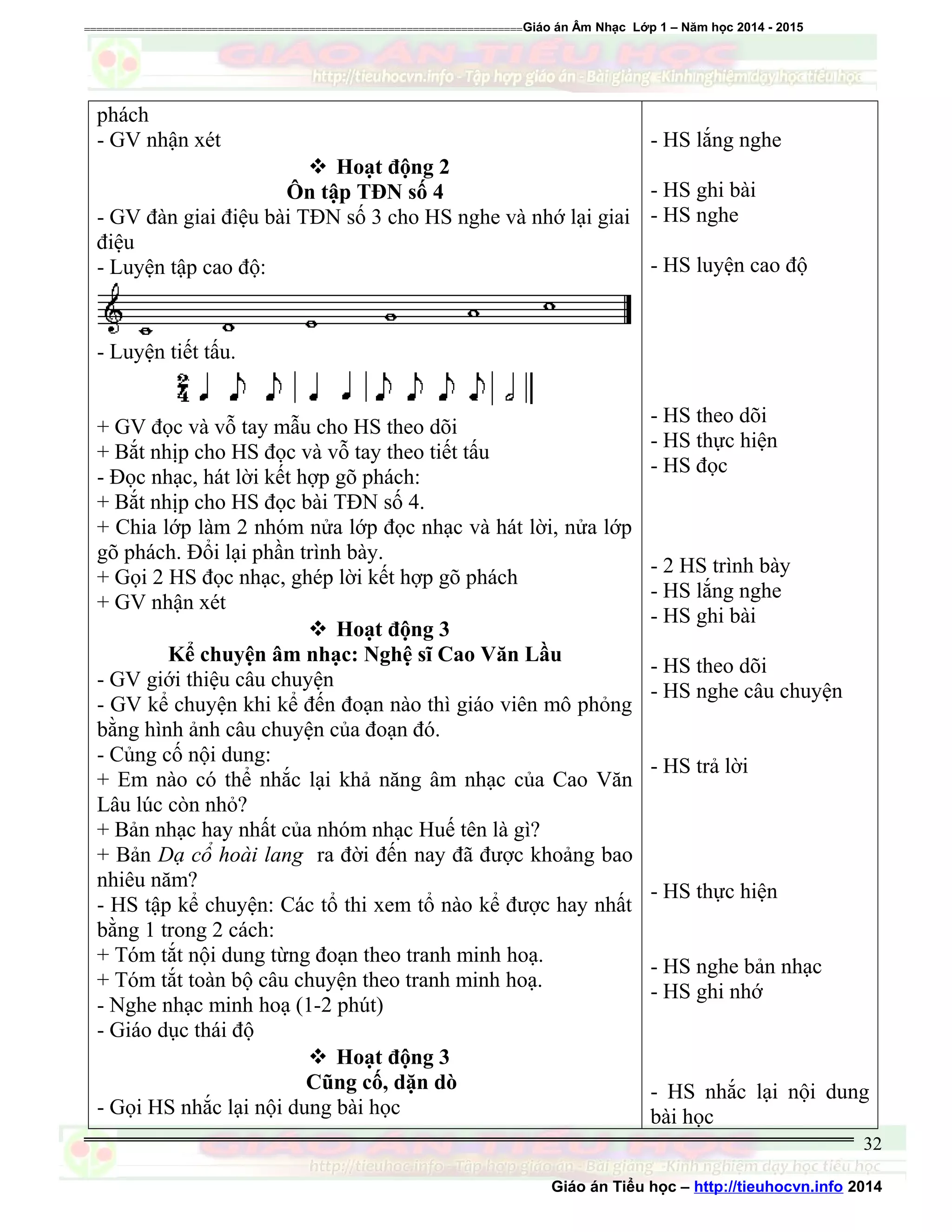 Giáo án âm nhạc lớp 5