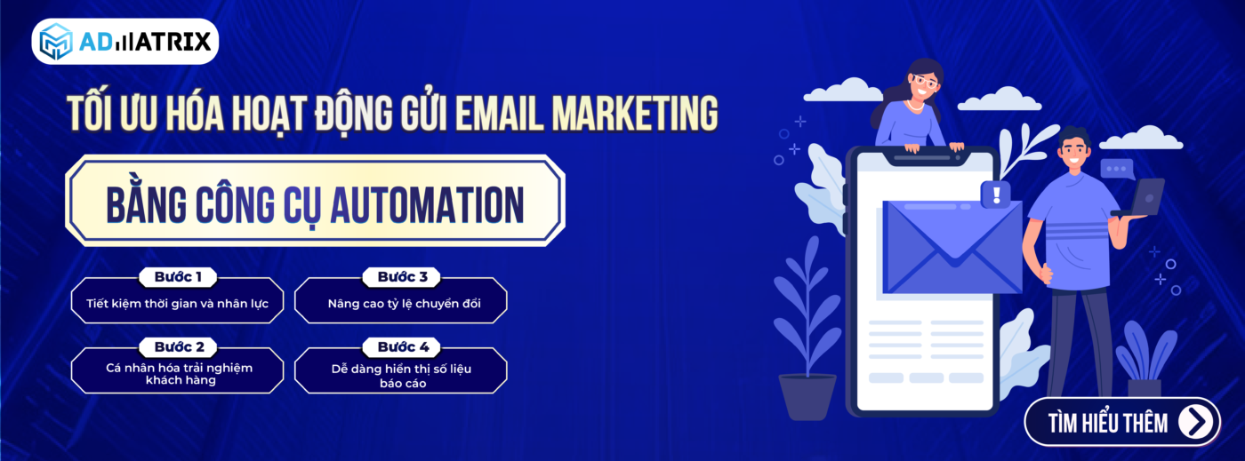 Giao diện AI Automation Email Marketing