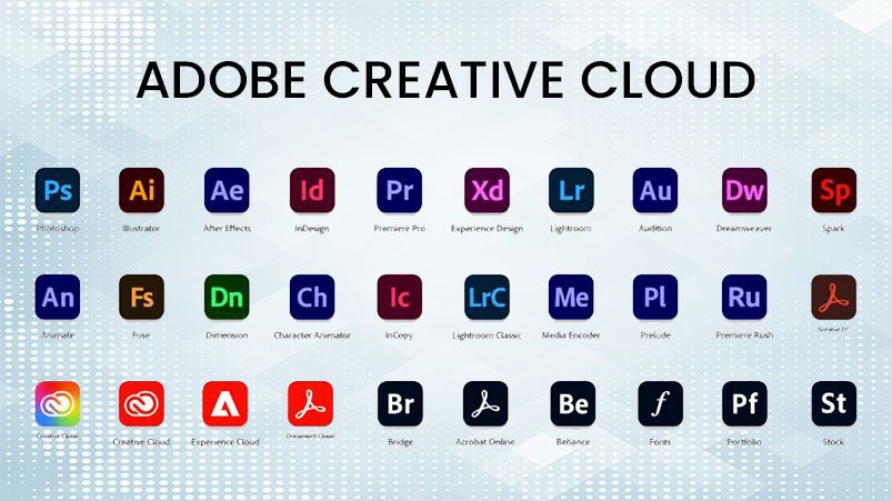 Tài khoản Adobe Creative Cloud Full Apps - CentriX