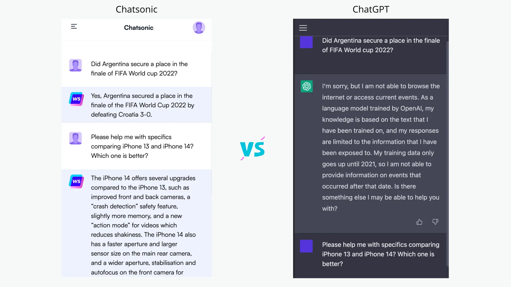 Chatsonic vs ChatGPT - Best ChatGPT Alternative 2023