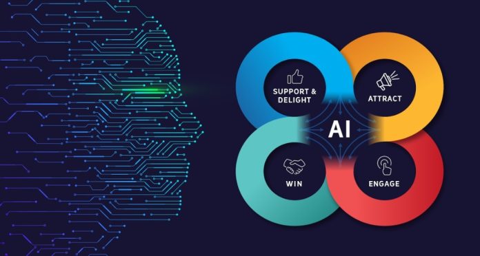 Ứng dụng của AI Marketing – Cách Trí Tuệ Nhân Tạo Thay Đổi Cuộc Chơi Quảng Cáo 2025