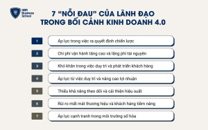 Công cụ AI marketing
