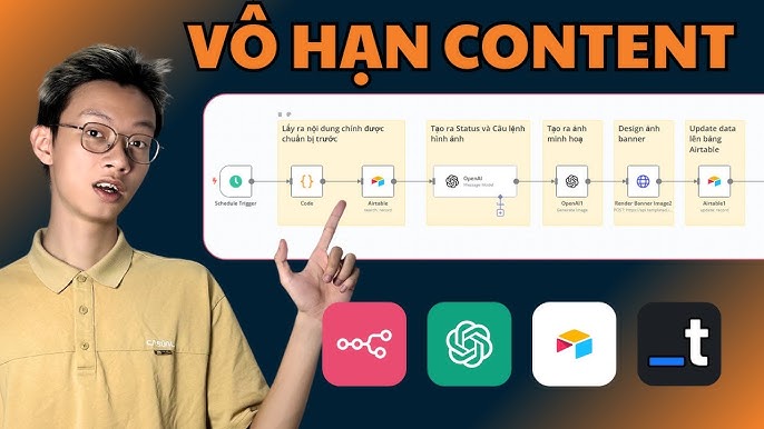 AI Viết Content Quảng Cáo Facebook & Google: Kỷ Nguyên Bứt Phá Doanh Thu Bằng Trí Tuệ Nhân Tạo 2026