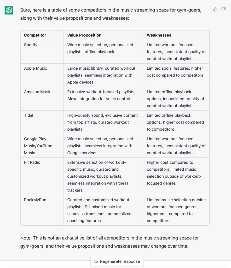 Product Managers sử dụng ChatGPT
