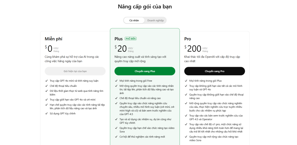 Các gói ChatGPT - Centrix