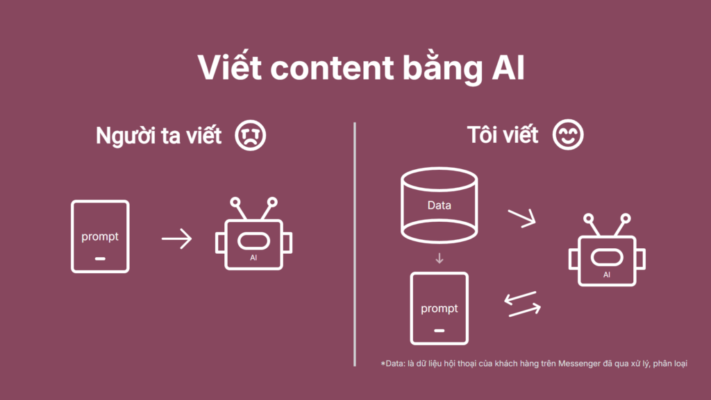 So Sánh Các Công Cụ AI Viết Content Phổ Biến 2026: Đâu Là "Bàn Tay Vàng" Cho Nội Dung Số?