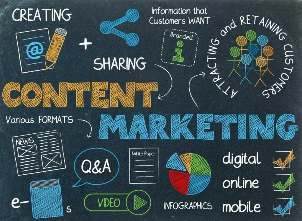 Ứng Dụng AI Trong Viết Content Marketing: Cuộc Cách Mạng Hóa Nội Dung Và Tư Duy Sáng Tạo 2026
