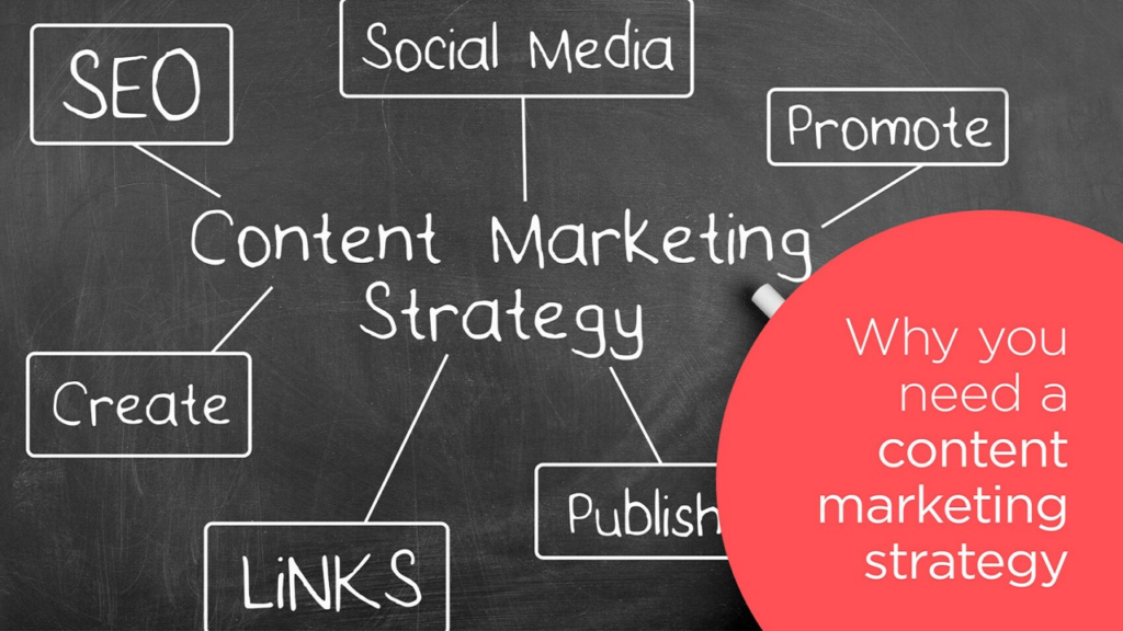 Ứng Dụng AI Trong Viết Content Marketing: Cuộc Cách Mạng Hóa Nội Dung Và Tư Duy Sáng Tạo 2026