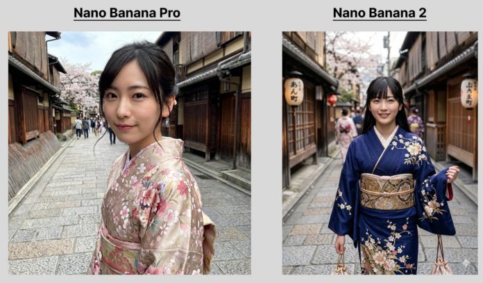 Giá Nano Banana 2 2026: Rẻ Hơn 50% So Với Pro?