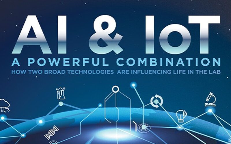 Ứng dụng AIoT trong đời sống