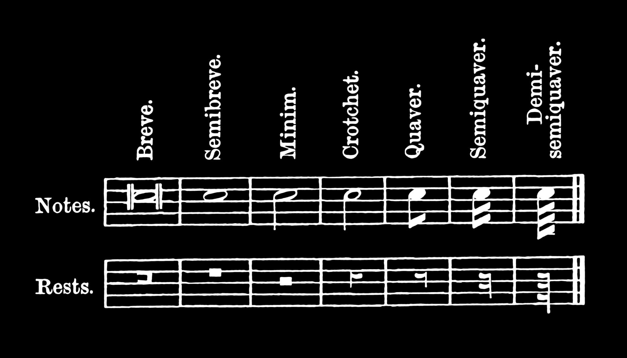 Hình ảnh về copyright symbol over musical notes
