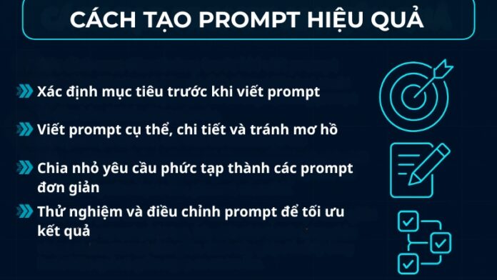 Prompt là gì? Giải thích dễ hiểu & hướng dẫn viết Prompt AI hiệu quả (Full Guide 2025)