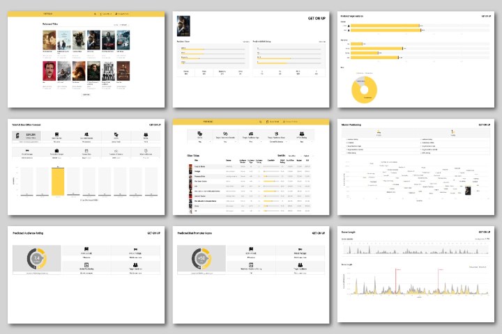 ScriptBook Will Predict Whether A Movie Will Be A Hit Or A Flop | Digital  Trends