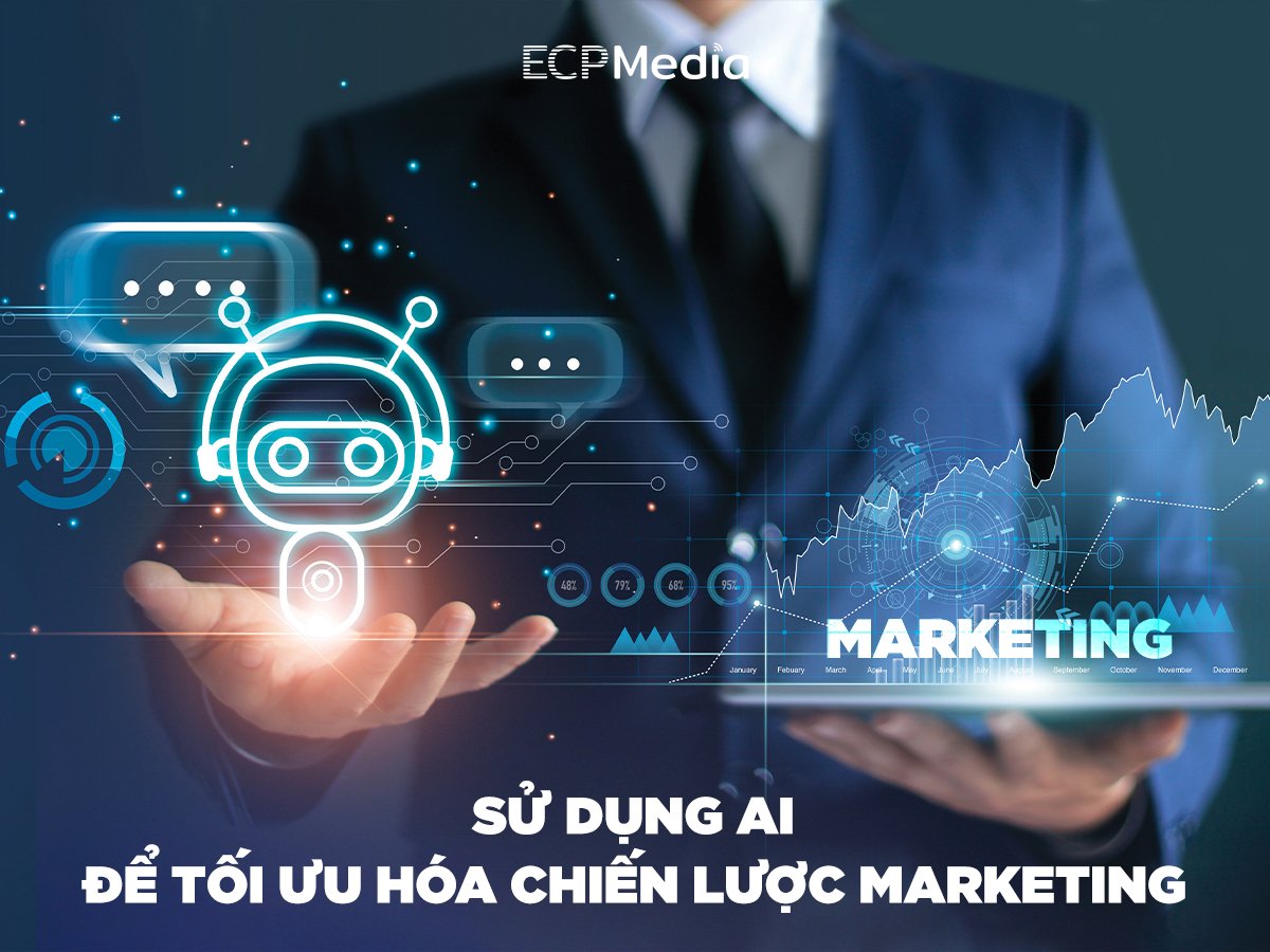 ung dung AI vao Marketing doanh nghiep