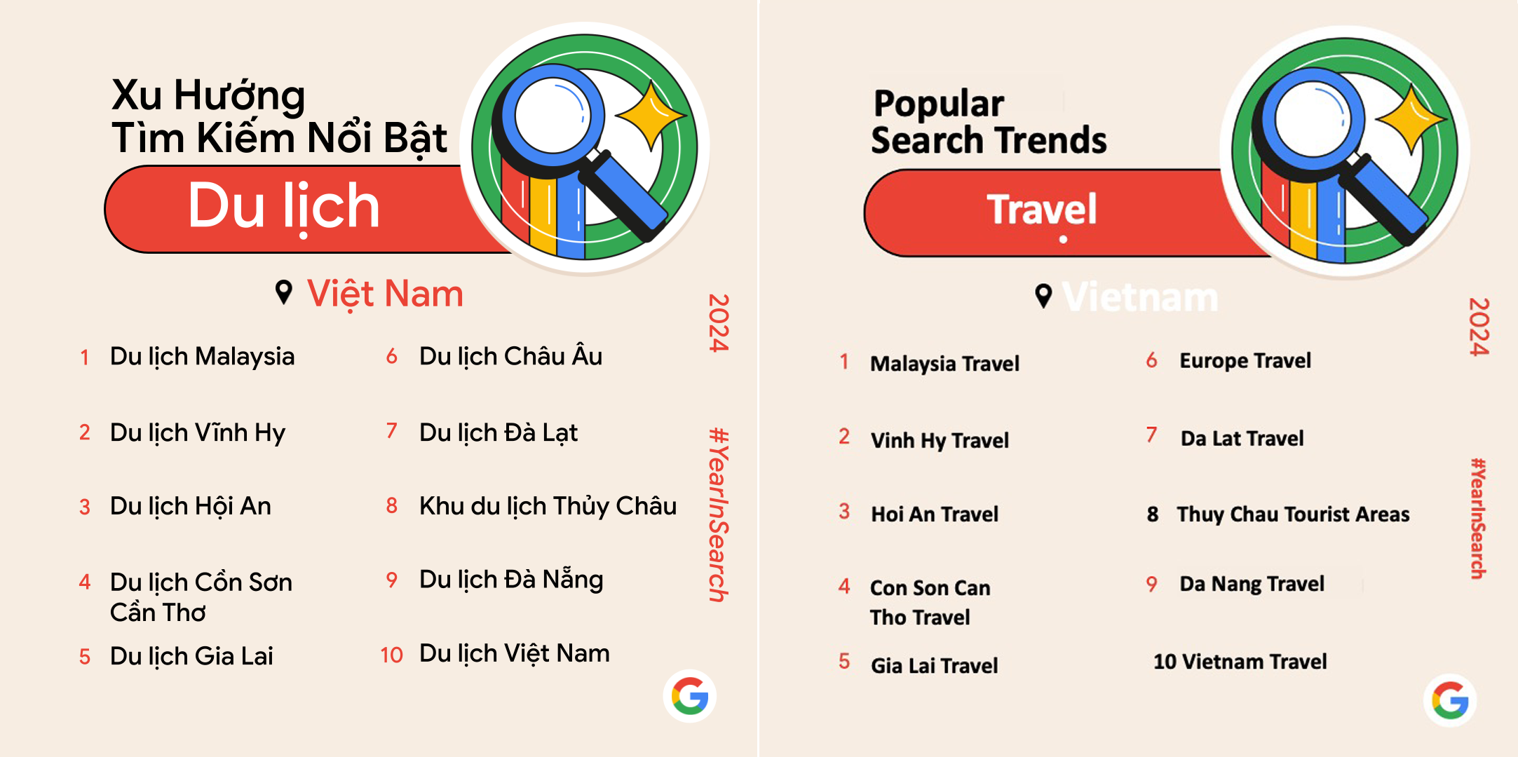 AI dịch thuật là gì