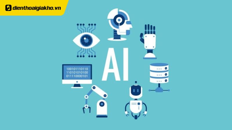 Canva AI miễn phí