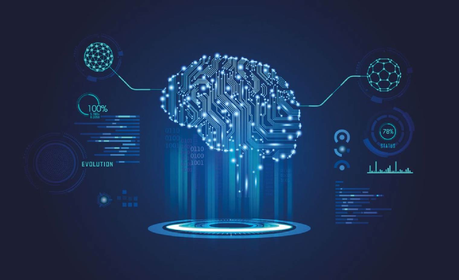 Xu hướng phát triển công cụ AI trong tương lai: Toàn cảnh, cơ hội và cách đón đầu (Cập nhật 2026)